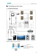 Предварительный просмотр 9 страницы DSPPA AM8130 User Manual