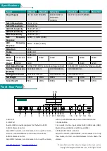 Предварительный просмотр 2 страницы DSPPA DMA Series Quick Start Manual