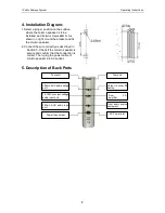 Предварительный просмотр 5 страницы DSPPA DSP1501 Operation Manual