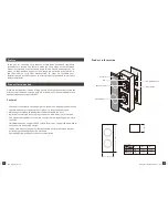 Preview for 3 page of DSPPA DSP203N User Manual