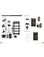 Preview for 4 page of DSPPA DSP203N User Manual