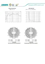 Preview for 3 page of DSPPA DSP8062 Quick Start Manual