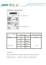 Preview for 4 page of DSPPA DSP8062 Quick Start Manual