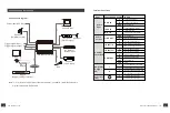 Предварительный просмотр 4 страницы DSPPA DSP9136 User Manual