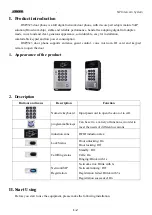 Preview for 5 page of DSPPA DSP9323 User Manual