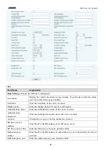 Preview for 22 page of DSPPA DSP9323 User Manual