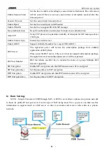 Preview for 25 page of DSPPA DSP9323 User Manual