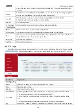 Preview for 38 page of DSPPA DSP9323 User Manual