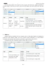 Preview for 40 page of DSPPA DSP9323 User Manual