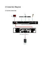 Preview for 6 page of DSPPA DT4106 User Manual