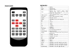 Preview for 3 page of DSPPA FP-808 Owner'S Manual