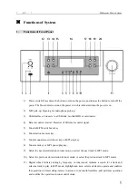 Предварительный просмотр 6 страницы DSPPA HS-3402 User Manual