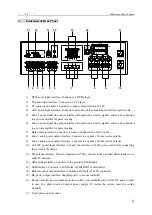 Предварительный просмотр 8 страницы DSPPA HS-3402 User Manual