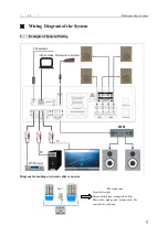 Предварительный просмотр 9 страницы DSPPA HS-3402 User Manual