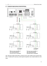 Предварительный просмотр 10 страницы DSPPA HS-3402 User Manual