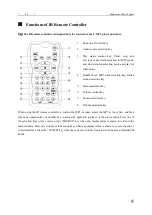 Предварительный просмотр 19 страницы DSPPA HS-3402 User Manual