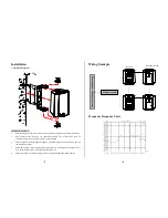 Preview for 4 page of DSPPA IP Speaker User Manual