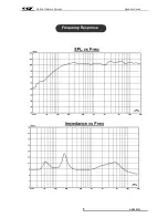 Preview for 3 page of DSPPA LA1521H User Manual