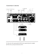 Preview for 10 page of DSPPA M835 User Manual