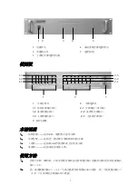 Предварительный просмотр 7 страницы DSPPA MAG1548 Owner'S Manual