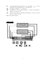 Предварительный просмотр 8 страницы DSPPA MAG1548 Owner'S Manual