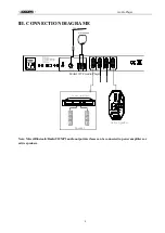 Предварительный просмотр 9 страницы DSPPA MAG2107C User Manual