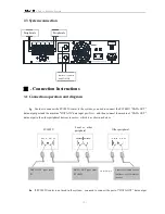 Предварительный просмотр 5 страницы DSPPA MAG2122E Manual