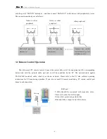 Предварительный просмотр 6 страницы DSPPA MAG2122E Manual