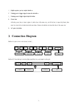 Предварительный просмотр 5 страницы DSPPA MAG2123S User Manual