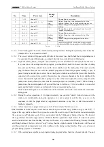 Предварительный просмотр 22 страницы DSPPA MAG2189 User Manual