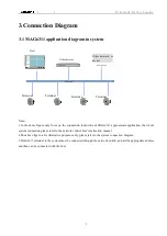 Предварительный просмотр 6 страницы DSPPA MAG6311 User Manual