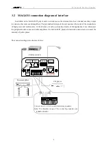 Предварительный просмотр 7 страницы DSPPA MAG6311 User Manual