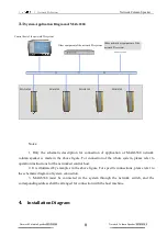 Предварительный просмотр 5 страницы DSPPA MAG6368 User Manual