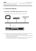 Preview for 8 page of DSPPA MAG6588 User Manual