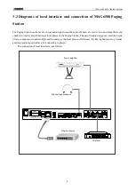 Preview for 9 page of DSPPA MAG6588 User Manual