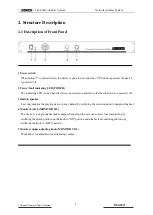 Preview for 7 page of DSPPA MAG6801 User Manual