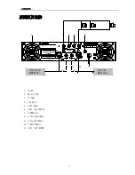 Preview for 8 page of DSPPA MP 1500 Operation Instructions Manual