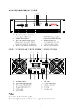 Предварительный просмотр 2 страницы DSPPA MP 3000 Owner'S Manual