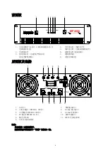 Предварительный просмотр 6 страницы DSPPA MP 3000 Owner'S Manual