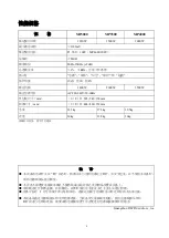 Предварительный просмотр 9 страницы DSPPA MP 3000 Owner'S Manual