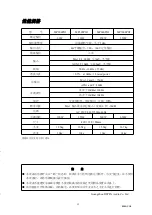 Предварительный просмотр 12 страницы DSPPA MP1000PIII Owner'S Manual