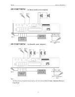 Предварительный просмотр 6 страницы DSPPA MP1010U Owner'S Manual