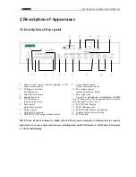 Предварительный просмотр 5 страницы DSPPA MP212U User Manual