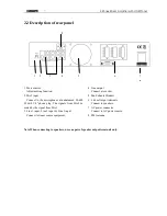 Предварительный просмотр 6 страницы DSPPA MP212U User Manual