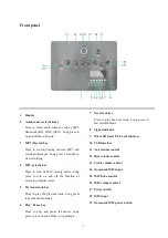 Предварительный просмотр 4 страницы DSPPA MP30W User Manual