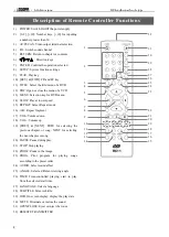 Preview for 4 page of DSPPA MP7806 Operation Manual