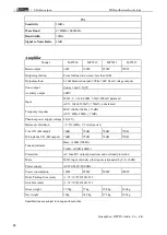 Preview for 14 page of DSPPA MP7806 Operation Manual