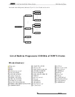 Предварительный просмотр 16 страницы DSPPA MP8712 User Manual