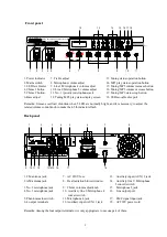 Preview for 2 page of DSPPA MP9006 Operation Instructions Manual