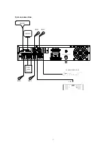 Preview for 3 page of DSPPA MP9006 Operation Instructions Manual